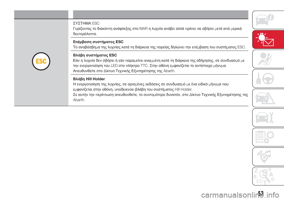 Abarth 500 2018  ΒΙΒΛΙΟ ΧΡΗΣΗΣ ΚΑΙ ΣΥΝΤΗΡΗΣΗΣ (in Greek) Λυχνία Τι σημαίνει
ΣΥΣΤΗΜΑESC
Γυρίζοντας το διακόπτη ανάφλεξης στοMARη λυχνία ανάβει αλλάπρέπει να σβήσειμετά 