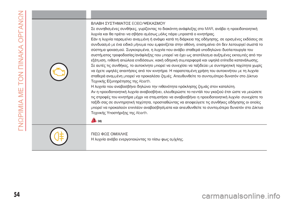 Abarth 500 2018  ΒΙΒΛΙΟ ΧΡΗΣΗΣ ΚΑΙ ΣΥΝΤΗΡΗΣΗΣ (in Greek) Λυχνία Τι σημαίνει
ΒΛΑΒΗ ΣΥΣΤΗΜΑΤΟΣEOBD/ΨΕΚΑΣΜΟΥ
Σε συνηθισμένες συνθήκες,γυρίζοντας το διακόπτη ανάφλεξης σ