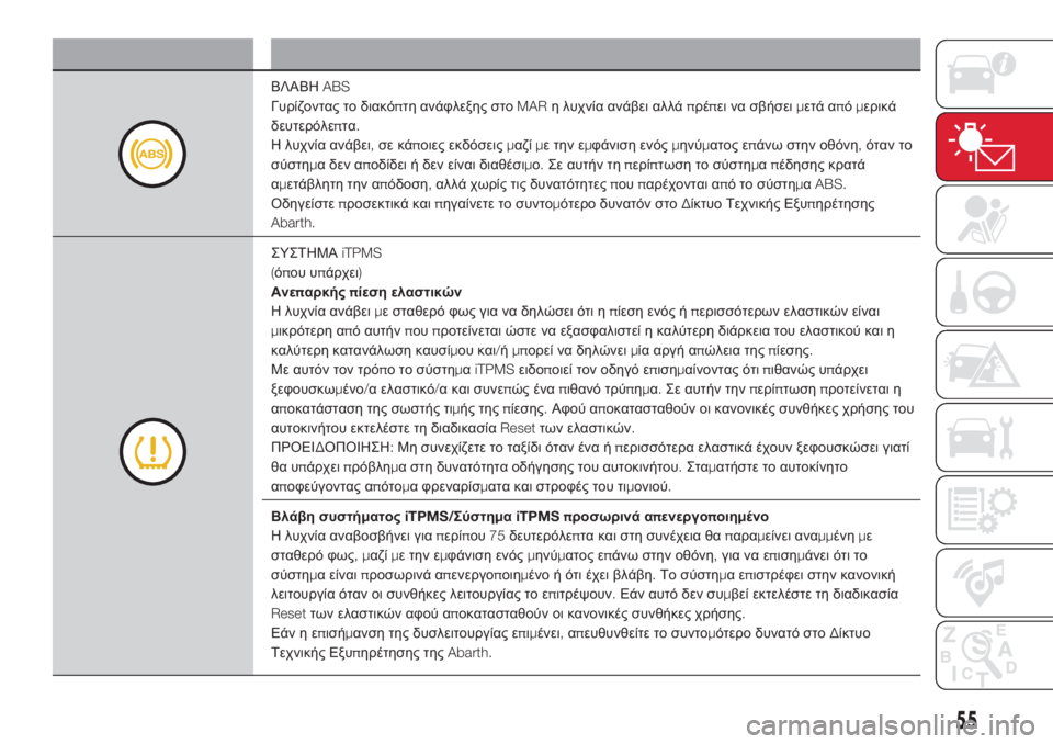 Abarth 500 2018  ΒΙΒΛΙΟ ΧΡΗΣΗΣ ΚΑΙ ΣΥΝΤΗΡΗΣΗΣ (in Greek) Λυχνία Τι σημαίνει
ΒΛΑΒΗABS
Γυρίζοντας το διακόπτη ανάφλεξης στοMARη λυχνία ανάβει αλλάπρέπει να σβήσειμετά απ