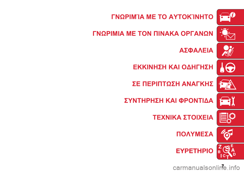 Abarth 500 2018 ΒΙΒΛΙΟ ΧΡΗΣΗΣ ΚΑΙ ΣΥΝΤΗΡΗΣΗΣ (in Greek) ΓΝΩΡΙΜΊΑ ΜΕ ΤΟ ΑΥΤΟΚΊΝΗΤΟ
ΓΝΩΡΙΜΙΑ ΜΕ ΤΟΝ ΠΙΝΑΚΑ ΟΡΓΑΝΩΝ
ΑΣΦΑΛΕΙΑ
ΕΚΚΙΝΗΣΗ ΚΑΙ ΟΔΗΓΗΣΗ
ΣΕ ΠΕΡΙΠΤΩΣΗ ΑΝΑΓΚΗΣ
Abarth 500 2018 ΒΙΒΛΙΟ ΧΡΗΣΗΣ ΚΑΙ ΣΥΝΤΗΡΗΣΗΣ (in Greek) ΓΝΩΡΙΜΊΑ ΜΕ ΤΟ ΑΥΤΟΚΊΝΗΤΟ
ΓΝΩΡΙΜΙΑ ΜΕ ΤΟΝ ΠΙΝΑΚΑ ΟΡΓΑΝΩΝ
ΑΣΦΑΛΕΙΑ
ΕΚΚΙΝΗΣΗ ΚΑΙ ΟΔΗΓΗΣΗ
ΣΕ ΠΕΡΙΠΤΩΣΗ ΑΝΑΓΚΗΣ