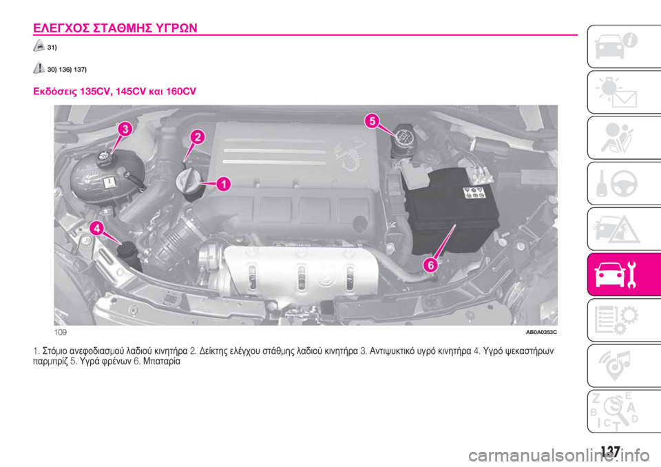 Abarth 500 2019 ΒΙΒΛΙΟ ΧΡΗΣΗΣ ΚΑΙ ΣΥΝΤΗΡΗΣΗΣ (in Greek) ΕΛΕΓΧΟΣ ΣΤΑΘΜΗΣ ΥΓΡΩΝ
31)
30) 136) 137).
Εκδόσεις135CV, 145CVκαι160CV
1.Στόμιο ανεφοδιασμού λαδιού κινητήρα2. Δείκτης ελέγχο Abarth 500 2019 ΒΙΒΛΙΟ ΧΡΗΣΗΣ ΚΑΙ ΣΥΝΤΗΡΗΣΗΣ (in Greek) ΕΛΕΓΧΟΣ ΣΤΑΘΜΗΣ ΥΓΡΩΝ
31)
30) 136) 137).
Εκδόσεις135CV, 145CVκαι160CV
1.Στόμιο ανεφοδιασμού λαδιού κινητήρα2. Δείκτης ελέγχο