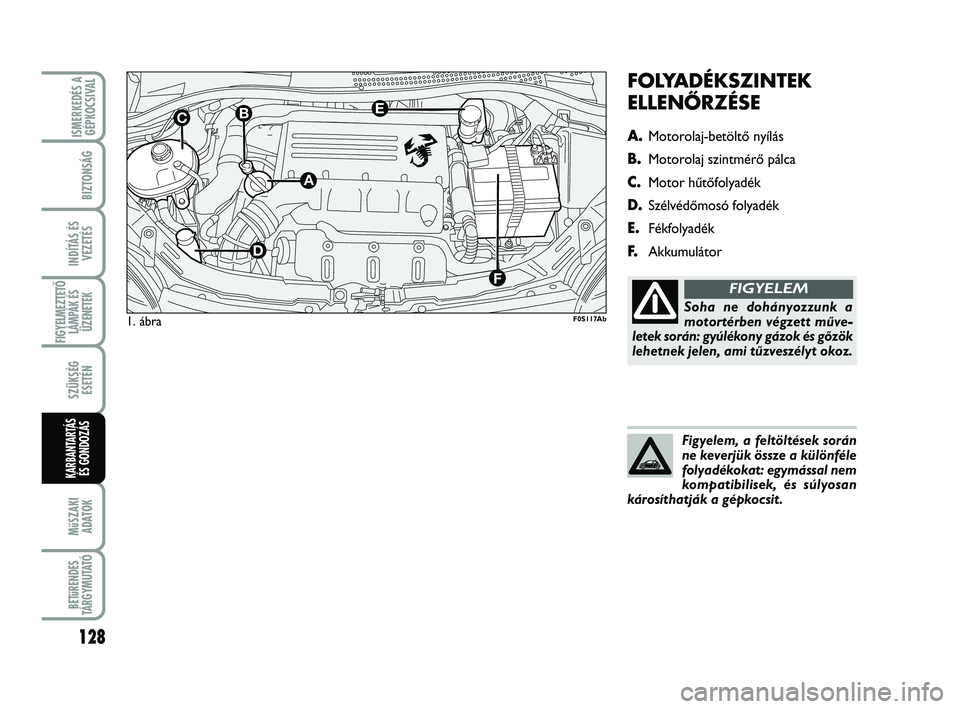 Abarth 500 2011 Kezelési és karbantartási útmutató (in Hungarian) 128
MűSZAKI
ADATOK
BETűRENDES
TÁRGYMUTATÓ
ISMERKEDÉS A
GÉPKOCSIVAL
BIZTONSÁG
INDÍTÁS ÉS
VEZETÉS
FIGYELMEZTETŐ
LÁMPÁK ÉS
ÜZENETEK
SZÜKSÉG
ESETÉN
KARBANTARTÁS
ÉS GONDOZÁS
FOLYADÉ Abarth 500 2011 Kezelési és karbantartási útmutató (in Hungarian) 128
MűSZAKI
ADATOK
BETűRENDES
TÁRGYMUTATÓ
ISMERKEDÉS A
GÉPKOCSIVAL
BIZTONSÁG
INDÍTÁS ÉS
VEZETÉS
FIGYELMEZTETŐ
LÁMPÁK ÉS
ÜZENETEK
SZÜKSÉG
ESETÉN
KARBANTARTÁS
ÉS GONDOZÁS
FOLYADÉ