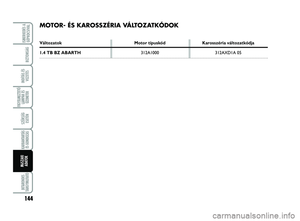 Abarth 500 2011 Kezelési és karbantartási útmutató (in Hungarian) 144
BETűRENDES
TÁRGYMUTATÓ
ISMERKEDÉS A
GÉPKOCSIVAL
BIZTONSÁG
INDÍTÁS ÉS
VEZETÉS
FIGYELMEZTETŐ
LÁMPÁK ÉS
ÜZENETEK
SZÜKSÉG
ESETÉN
KARBANTARTÁS
ÉS GONDOZÁS
MűSZAKI
ADATOK
MOTOR- Abarth 500 2011 Kezelési és karbantartási útmutató (in Hungarian) 144
BETűRENDES
TÁRGYMUTATÓ
ISMERKEDÉS A
GÉPKOCSIVAL
BIZTONSÁG
INDÍTÁS ÉS
VEZETÉS
FIGYELMEZTETŐ
LÁMPÁK ÉS
ÜZENETEK
SZÜKSÉG
ESETÉN
KARBANTARTÁS
ÉS GONDOZÁS
MűSZAKI
ADATOK
MOTOR-