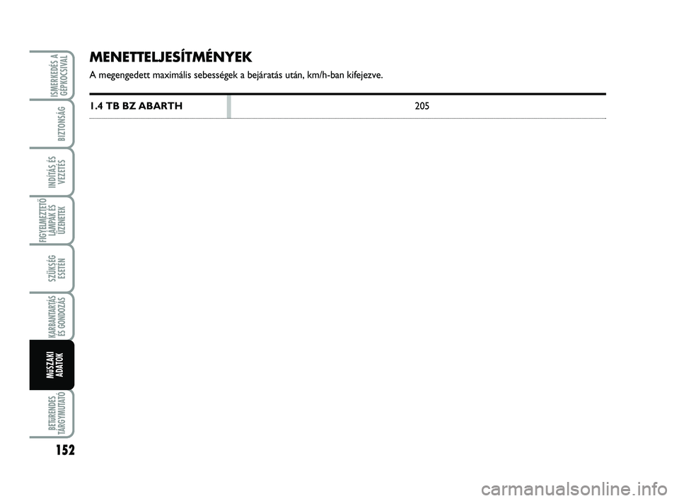 Abarth 500 2011 Kezelési és karbantartási útmutató (in Hungarian) 152
BETűRENDES
TÁRGYMUTATÓ
ISMERKEDÉS A
GÉPKOCSIVAL
BIZTONSÁG
INDÍTÁS ÉS
VEZETÉS
FIGYELMEZTETŐ
LÁMPÁK ÉS
ÜZENETEK
SZÜKSÉG
ESETÉN
KARBANTARTÁS
ÉS GONDOZÁS
MűSZAKI
ADATOK
MENETTEL Abarth 500 2011 Kezelési és karbantartási útmutató (in Hungarian) 152
BETűRENDES
TÁRGYMUTATÓ
ISMERKEDÉS A
GÉPKOCSIVAL
BIZTONSÁG
INDÍTÁS ÉS
VEZETÉS
FIGYELMEZTETŐ
LÁMPÁK ÉS
ÜZENETEK
SZÜKSÉG
ESETÉN
KARBANTARTÁS
ÉS GONDOZÁS
MűSZAKI
ADATOK
MENETTEL