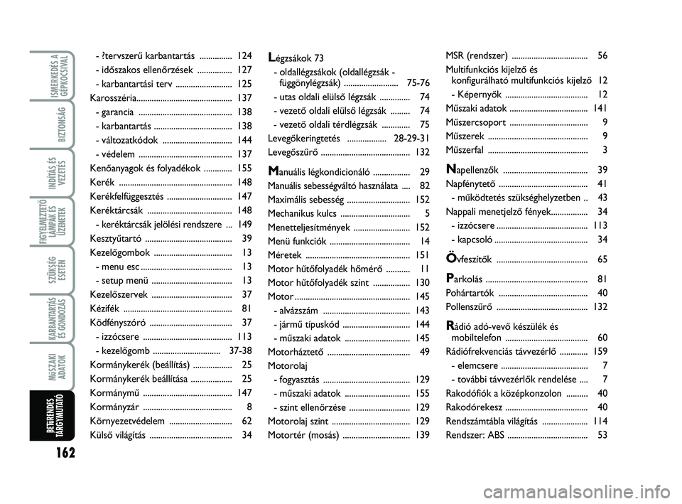 Abarth 500 2009  Kezelési és karbantartási útmutató (in Hungarian) 162
ISMERKEDÉS A
GÉPKOCSIVAL
BIZTONSÁG
INDÍTÁS ÉS
VEZETÉS
FIGYELMEZTETŐ
LÁMPÁK ÉS
ÜZENETEK
SZÜKSÉG
ESETÉN
KARBANTARTÁS
ÉS GONDOZÁS 
MűSZAKI
ADATOK
BETűRENDES
TÁRGYMUTATÓ
Légzsá