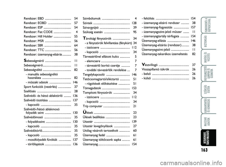 Abarth 500 2009  Kezelési és karbantartási útmutató (in Hungarian) 163
ISMERKEDÉS A
GÉPKOCSIVAL
BIZTONSÁG
INDÍTÁS ÉS
VEZETÉS
FIGYELMEZTETŐ
LÁMPÁK ÉS
ÜZENETEK
SZÜKSÉG 
ESETÉN
KARBANTARTÁS
ÉS GONDOZÁS
MűSZAKI
ADATOK
BETűRENDES
TÁRGYMUTATÓ
Szimból