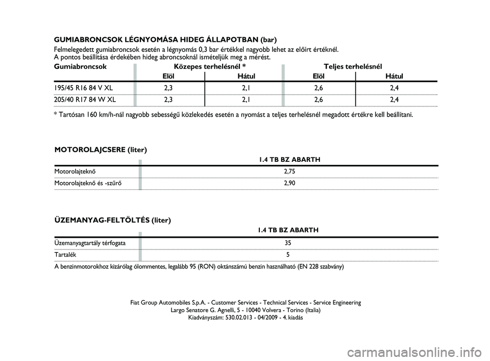 Abarth 500 2009  Kezelési és karbantartási útmutató (in Hungarian) ÜZEMANYAG-FELTÖLTÉS (liter)
1.4 TB BZ ABARTH
Üzemanyagtartály térfogata  35
Tartalék5
A benzinmotorokhoz kizárólag ólommentes, legalább 95 (RON) oktánszámú benzin használható (EN 228 s