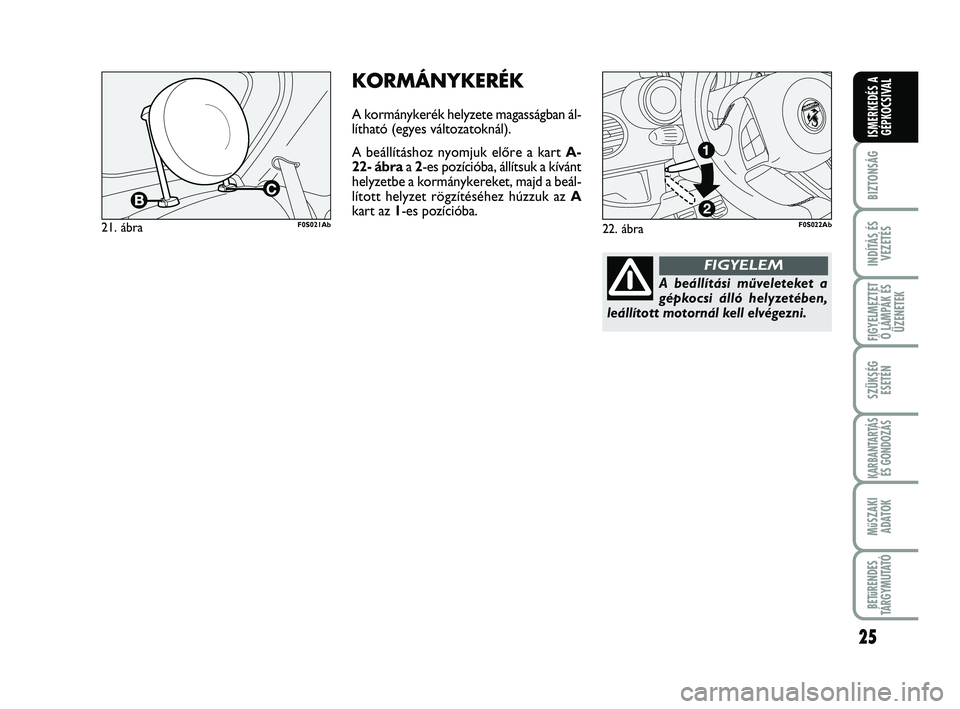 Abarth 500 2009  Kezelési és karbantartási útmutató (in Hungarian) 25
BIZTONSÁG
INDÍTÁS ÉS
VEZETÉS
FIGYELMEZTET
Ő LÁMPÁK ÉS
ÜZENETEK
SZÜKSÉG
ESETÉN
KARBANTARTÁS
ÉS GONDOZÁS
MűSZAKI
ADATOK
BETűRENDES
TÁRGYMUTATÓ
ISMERKEDÉS A
GÉPKOCSIVAL
21. ábra