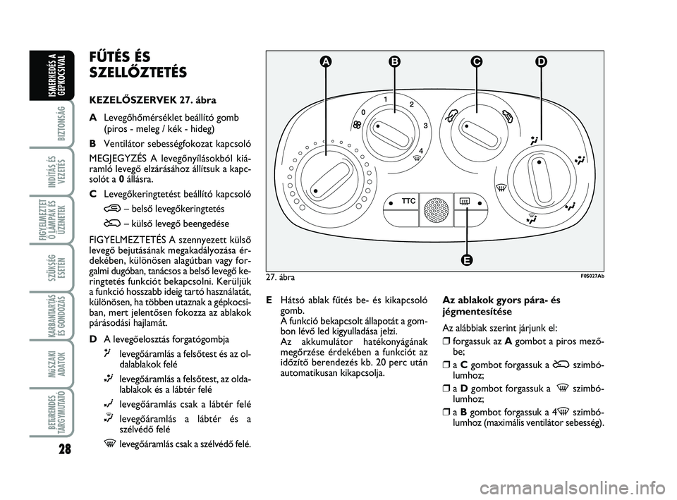 Abarth 500 2011  Kezelési és karbantartási útmutató (in Hungarian) 28
BIZTONSÁG
INDÍTÁS ÉS
VEZETÉS
FIGYELMEZTET
Ő LÁMPÁK ÉS
ÜZENETEK
SZÜKSÉG
ESETÉN
KARBANTARTÁS
ÉS GONDOZÁS 
MűSZAKI
ADATOK
BETűRENDES
TÁRGYMUTATÓ
ISMERKEDÉS A
GÉPKOCSIVAL
27. ábr