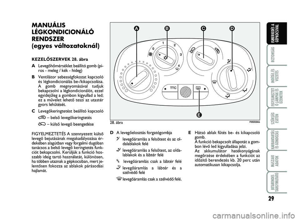 Abarth 500 2011  Kezelési és karbantartási útmutató (in Hungarian) 29
BIZTONSÁG
INDÍTÁS ÉS
VEZETÉS
FIGYELMEZTET
Ő LÁMPÁK ÉS
ÜZENETEK
SZÜKSÉG
ESETÉN
KARBANTARTÁS
ÉS GONDOZÁS
MűSZAKI
ADATOK
BETűRENDES
TÁRGYMUTATÓ
ISMERKEDÉS A
GÉPKOCSIVAL
MANUÁLIS