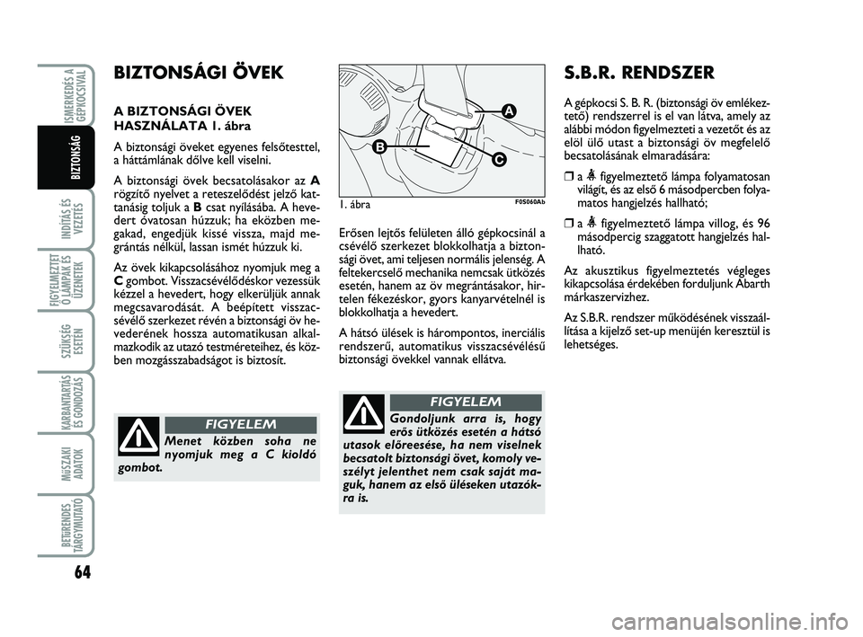 Abarth 500 2011  Kezelési és karbantartási útmutató (in Hungarian) 64
INDÍTÁS ÉS
VEZETÉS
FIGYELMEZTET
Ő LÁMPÁK ÉS
ÜZENETEK
SZÜKSÉG
ESETÉN
KARBANTARTÁS
ÉS GONDOZÁS 
MűSZAKI
ADATOK
BETűRENDES
TÁRGYMUTATÓ
ISMERKEDÉS A
GÉPKOCSIVAL
BIZTONSÁG
ErŒsen 