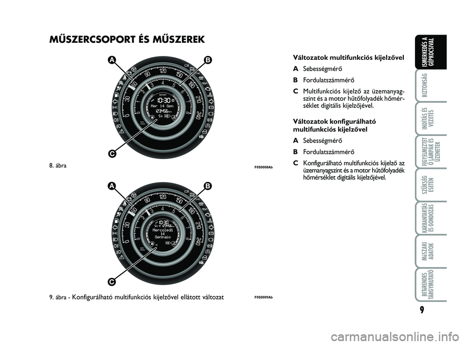 Abarth 500 2010 Kezelési és karbantartási útmutató (in Hungarian) MŰSZERCSOPORT ÉS MŰSZEREK
9
BIZTONSÁG
INDÍTÁS ÉS
VEZETÉS
FIGYELMEZTET
Ő LÁMPÁK ÉS
ÜZENETEK
SZÜKSÉG
ESETÉN
KARBANTARTÁS
ÉS GONDOZÁS
MűSZAKI
ADATOK
BETűRENDES
TÁRGYMUTATÓ
ISMERKED Abarth 500 2010 Kezelési és karbantartási útmutató (in Hungarian) MŰSZERCSOPORT ÉS MŰSZEREK
9
BIZTONSÁG
INDÍTÁS ÉS
VEZETÉS
FIGYELMEZTET
Ő LÁMPÁK ÉS
ÜZENETEK
SZÜKSÉG
ESETÉN
KARBANTARTÁS
ÉS GONDOZÁS
MűSZAKI
ADATOK
BETűRENDES
TÁRGYMUTATÓ
ISMERKED