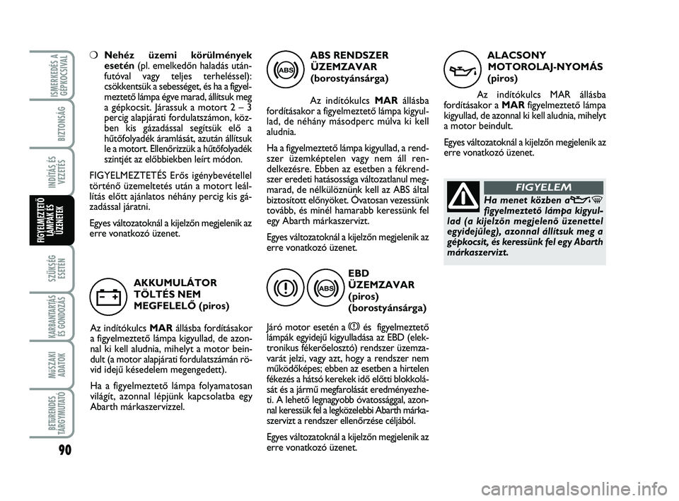 Abarth 500 2011 Kezelési és karbantartási útmutató (in Hungarian) 90
SZÜKSÉG
ESETÉN
KARBANTARTÁS
ÉS GONDOZÁS
MűSZAKI
ADATOK
BETűRENDES
TÁRGYMUTATÓ
ISMERKEDÉS A
GÉPKOCSIVAL
BIZTONSÁG
INDÍTÁS ÉS
VEZETÉS
FIGYELMEZTETŐ
LÁMPÁK ÉS
ÜZENETEK
❍Nehéz Abarth 500 2011 Kezelési és karbantartási útmutató (in Hungarian) 90
SZÜKSÉG
ESETÉN
KARBANTARTÁS
ÉS GONDOZÁS
MűSZAKI
ADATOK
BETűRENDES
TÁRGYMUTATÓ
ISMERKEDÉS A
GÉPKOCSIVAL
BIZTONSÁG
INDÍTÁS ÉS
VEZETÉS
FIGYELMEZTETŐ
LÁMPÁK ÉS
ÜZENETEK
❍Nehéz