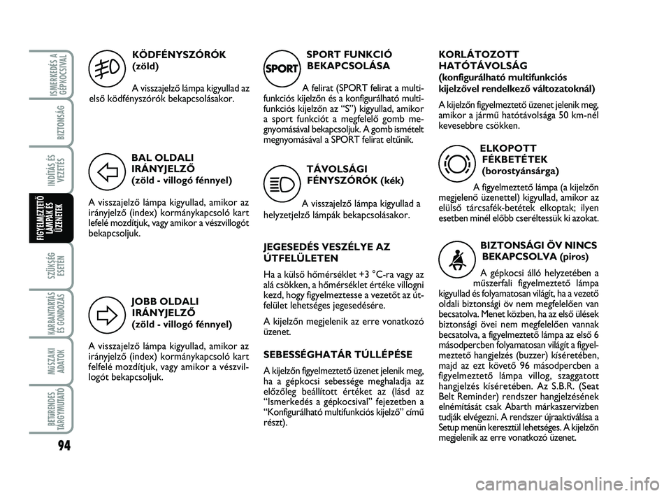 Abarth 500 2011 Kezelési és karbantartási útmutató (in Hungarian) 94
SZÜKSÉG
ESETÉN
KARBANTARTÁS
ÉS GONDOZÁS
MűSZAKI
ADATOK
BETűRENDES
TÁRGYMUTATÓ
ISMERKEDÉS A
GÉPKOCSIVAL
BIZTONSÁG
INDÍTÁS ÉS
VEZETÉS
FIGYELMEZTETŐ
LÁMPÁK ÉS
ÜZENETEK
JOBB OLDA Abarth 500 2011 Kezelési és karbantartási útmutató (in Hungarian) 94
SZÜKSÉG
ESETÉN
KARBANTARTÁS
ÉS GONDOZÁS
MűSZAKI
ADATOK
BETűRENDES
TÁRGYMUTATÓ
ISMERKEDÉS A
GÉPKOCSIVAL
BIZTONSÁG
INDÍTÁS ÉS
VEZETÉS
FIGYELMEZTETŐ
LÁMPÁK ÉS
ÜZENETEK
JOBB OLDA