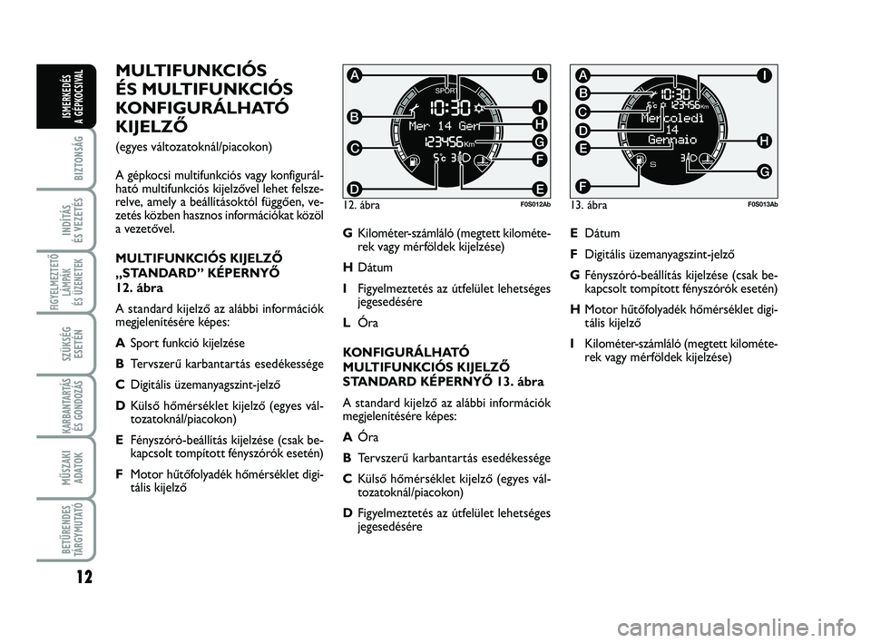Abarth 500 2012  Kezelési és karbantartási útmutató (in Hungarian) 12
BIZTONSÁG
INDÍTÁS 
ÉS VEZETÉS
FIGYELMEZTETŐ
LÁMPÁK 
ÉS ÜZENETEK
SZÜKSÉG
ESETÉN
KARBANTARTÁS
ÉS GONDOZÁS
MŰSZAKI
ADATOK
BETŰRENDES
TÁRGYMUTATÓ
ISMERKEDÉS
A GÉPKOCSIVAL
MULTIFUN