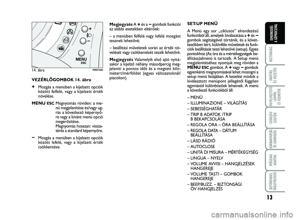 Abarth 500 2012  Kezelési és karbantartási útmutató (in Hungarian) 13
BIZTONSÁG
INDÍTÁS
ÉS VEZETÉS
FIGYELMEZTETŐ
LÁMPÁK 
ÉS ÜZENETEK
SZÜKSÉG
ESETÉN
KARBANTARTÁS
ÉS GONDOZÁS
MŰSZAKI
ADATO
K
BETŰRENDES
TÁRGYMUTATÓ
ISMERKEDÉS
A GÉPKOCSIVAL
VEZÉRL