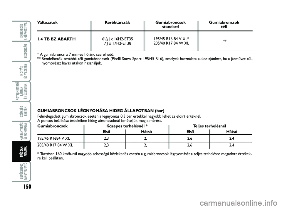 Abarth 500 2012  Kezelési és karbantartási útmutató (in Hungarian) 150
FIGYELMEZTETŐ
LÁMPÁK 
ÉS ÜZENETEK
BETŰRENDES
TÁRGYMUTATÓ
ISMERKEDÉS
A GÉPKOCSIVA
L
BIZTONSÁG
INDÍTÁS 
ÉS VEZETÉS
SZÜKSÉG
ESETÉN
KARBANTARTÁS
ÉS GONDOZÁS
MŰSZAKI
ADATOK
GUMIAB