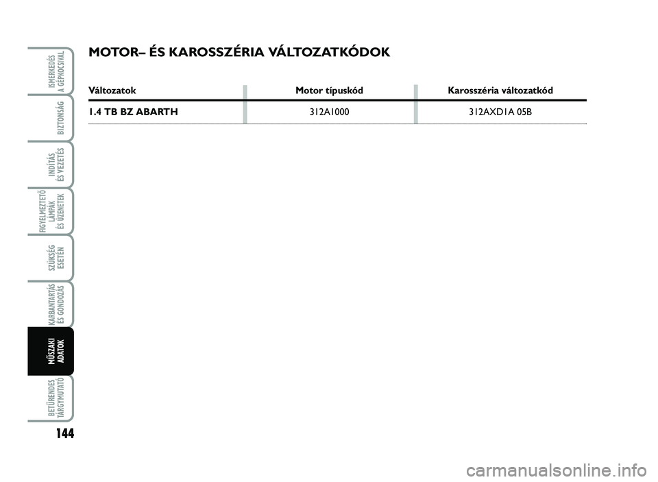 Abarth 500 2013 Kezelési és karbantartási útmutató (in Hungarian) 144
\bIGYE\fMEZTETŐ
\fÁMPÁK
ÉS ÜZENETEK
BETŰRENDES
TÁRGYMUTATÓ
ISMERKEDÉS
A GÉPKOCSIVA
\f
BIZTONSÁG
INDÍTÁS
ÉS VEZETÉS
SZÜKSÉG
ESETÉN
KARBANTARTÁS
ÉS GONDOZÁS
MŰSZAKI
ADATOK
MO Abarth 500 2013 Kezelési és karbantartási útmutató (in Hungarian) 144
\bIGYE\fMEZTETŐ
\fÁMPÁK
ÉS ÜZENETEK
BETŰRENDES
TÁRGYMUTATÓ
ISMERKEDÉS
A GÉPKOCSIVA
\f
BIZTONSÁG
INDÍTÁS
ÉS VEZETÉS
SZÜKSÉG
ESETÉN
KARBANTARTÁS
ÉS GONDOZÁS
MŰSZAKI
ADATOK
MO