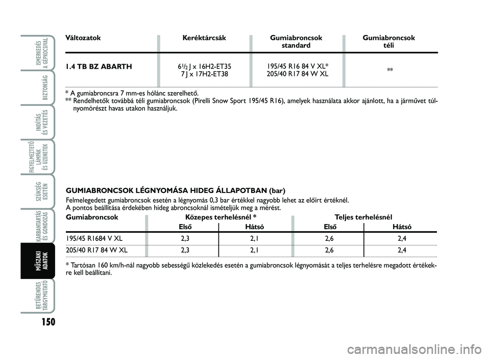 Abarth 500 2013 Kezelési és karbantartási útmutató (in Hungarian) 150
\bIGYE\fMEZTETŐ
\fÁMPÁK
ÉS ÜZENETEK
BETŰRENDES
TÁRGYMUTATÓ
ISMERKEDÉS
A GÉPKOCSIVA
\f
BIZTONSÁG
INDÍTÁS
ÉS VEZETÉS
SZÜKSÉG
ESETÉN
KARBANTARTÁS
ÉS GONDOZÁS
MŰSZAKI
ADATOK
GU Abarth 500 2013 Kezelési és karbantartási útmutató (in Hungarian) 150
\bIGYE\fMEZTETŐ
\fÁMPÁK
ÉS ÜZENETEK
BETŰRENDES
TÁRGYMUTATÓ
ISMERKEDÉS
A GÉPKOCSIVA
\f
BIZTONSÁG
INDÍTÁS
ÉS VEZETÉS
SZÜKSÉG
ESETÉN
KARBANTARTÁS
ÉS GONDOZÁS
MŰSZAKI
ADATOK
GU