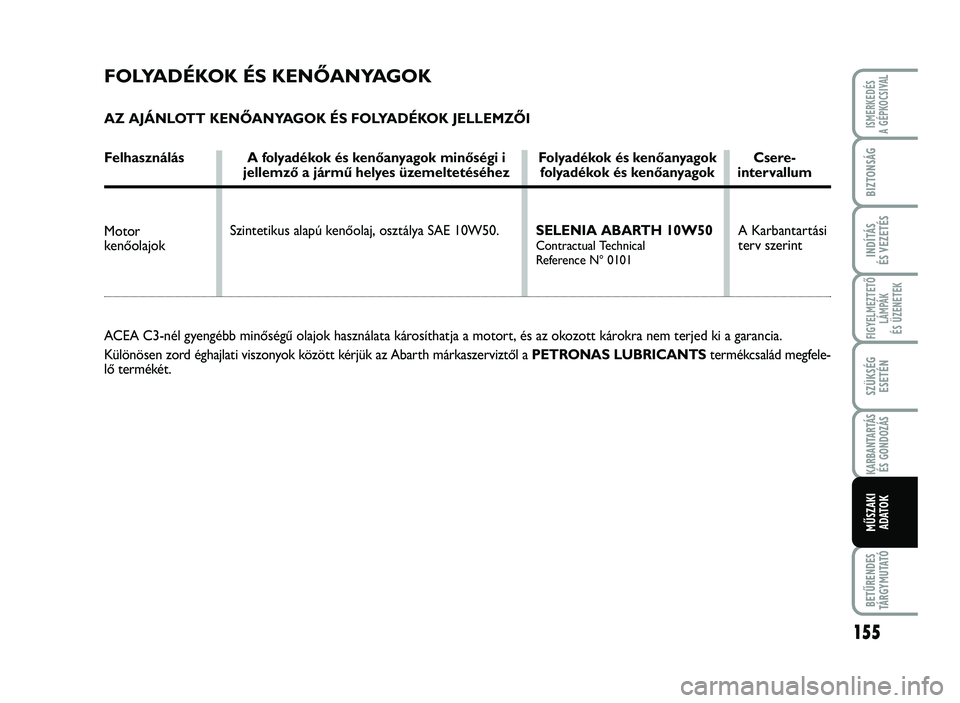 Abarth 500 2013 Kezelési és karbantartási útmutató (in Hungarian) 155
\bIGYE\fMEZTETŐ
\fÁMPÁK
ÉS ÜZENETEK
BETŰRENDES
TÁRGYMUTATÓ
ISMERKEDÉS
A GÉPKOCSIVA\f
BIZTONSÁG
INDÍTÁS
ÉS VEZETÉS
SZÜKSÉG
ESETÉN
KARBANTARTÁS
ÉS GONDOZÁS
MŰSZAKI
ADATO
K
FOL Abarth 500 2013 Kezelési és karbantartási útmutató (in Hungarian) 155
\bIGYE\fMEZTETŐ
\fÁMPÁK
ÉS ÜZENETEK
BETŰRENDES
TÁRGYMUTATÓ
ISMERKEDÉS
A GÉPKOCSIVA\f
BIZTONSÁG
INDÍTÁS
ÉS VEZETÉS
SZÜKSÉG
ESETÉN
KARBANTARTÁS
ÉS GONDOZÁS
MŰSZAKI
ADATO
K
FOL