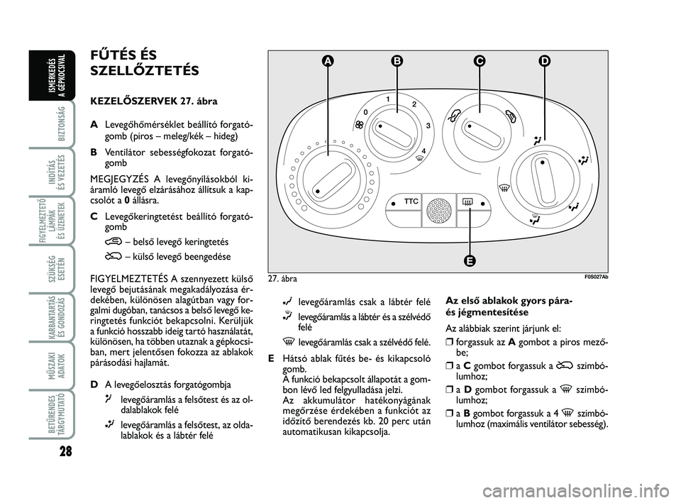 Abarth 500 2013 Kezelési és karbantartási útmutató (in Hungarian) 28
BIZTONSÁG
INDÍTÁS
ÉS VEZETÉS
FIGYELMEZTETŐ
LÁMPÁK
ÉS ÜZENETEK
SZÜKSÉG
ESETÉN
KARBANTARTÁS
ÉS GONDOZÁS
MŰSZAKI
ADATOK
BETŰRENDES
TÁRGYMUTATÓ
ISMERKEDÉS
A GÉPKOCSIVA
L
27. áb Abarth 500 2013 Kezelési és karbantartási útmutató (in Hungarian) 28
BIZTONSÁG
INDÍTÁS
ÉS VEZETÉS
FIGYELMEZTETŐ
LÁMPÁK
ÉS ÜZENETEK
SZÜKSÉG
ESETÉN
KARBANTARTÁS
ÉS GONDOZÁS
MŰSZAKI
ADATOK
BETŰRENDES
TÁRGYMUTATÓ
ISMERKEDÉS
A GÉPKOCSIVA
L
27. áb