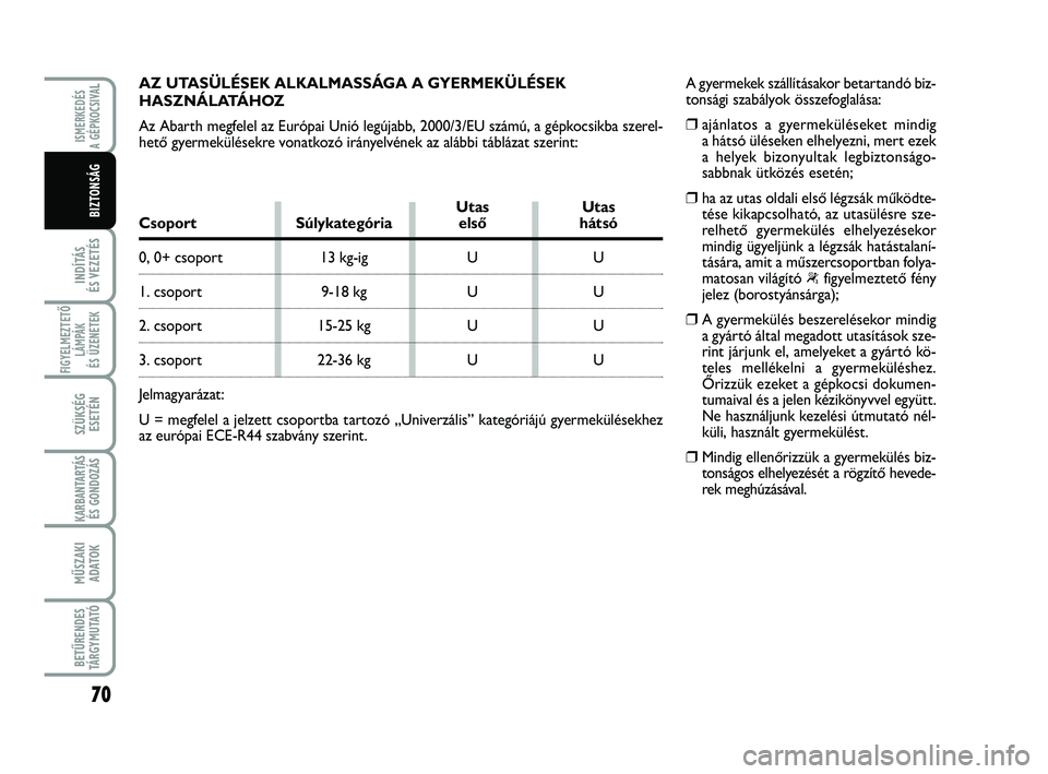 Abarth 500 2013  Kezelési és karbantartási útmutató (in Hungarian) 70
INDÍTÁS 
ÉS VEZETÉS
FIGYELMEZTETŐ
LÁMPÁK 
ÉS ÜZENETEK
SZÜKSÉG
ESETÉN
KARBANTARTÁS
ÉS GONDOZÁS
MŰSZAKI
ADATOK
BETŰRENDES
TÁRGYMUTATÓ
ISMERKEDÉS
A GÉPKOCSIVA
L
BIZTONSÁG
AZ UTAS