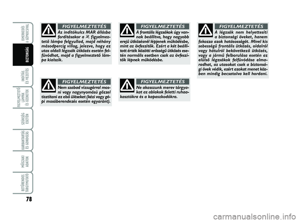 Abarth 500 2013  Kezelési és karbantartási útmutató (in Hungarian) 78
INDÍTÁS 
ÉS VEZETÉS
FIGYELMEZTETŐ
LÁMPÁK 
ÉS ÜZENETEK
SZÜKSÉG
ESETÉN
KARBANTARTÁS
ÉS GONDOZÁS
MŰSZAKI
ADATOK
BETŰRENDES
TÁRGYMUTATÓ
ISMERKEDÉS
A GÉPKOCSIVA
L
BIZTONSÁG
Nem sza