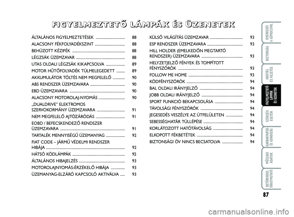 Abarth 500 2014  Kezelési és karbantartási útmutató (in Hungarian) 87
SZÜKSÉG
ESETÉN
KARBANTARTÁS
ÉS GONDOZÁS
MŰSZAKI
ADATO
K
BETŰRENDES
TÁRGYMUTATÓ
ISMERKEDÉS
A GÉPKOCSIVAL
BIZTONSÁG
INDÍTÁS
ÉS VEZETÉS
FIGYELMEZTETŐ
LÁMPÁK 
ÉS ÜZENETEK
ÁLTALÁ