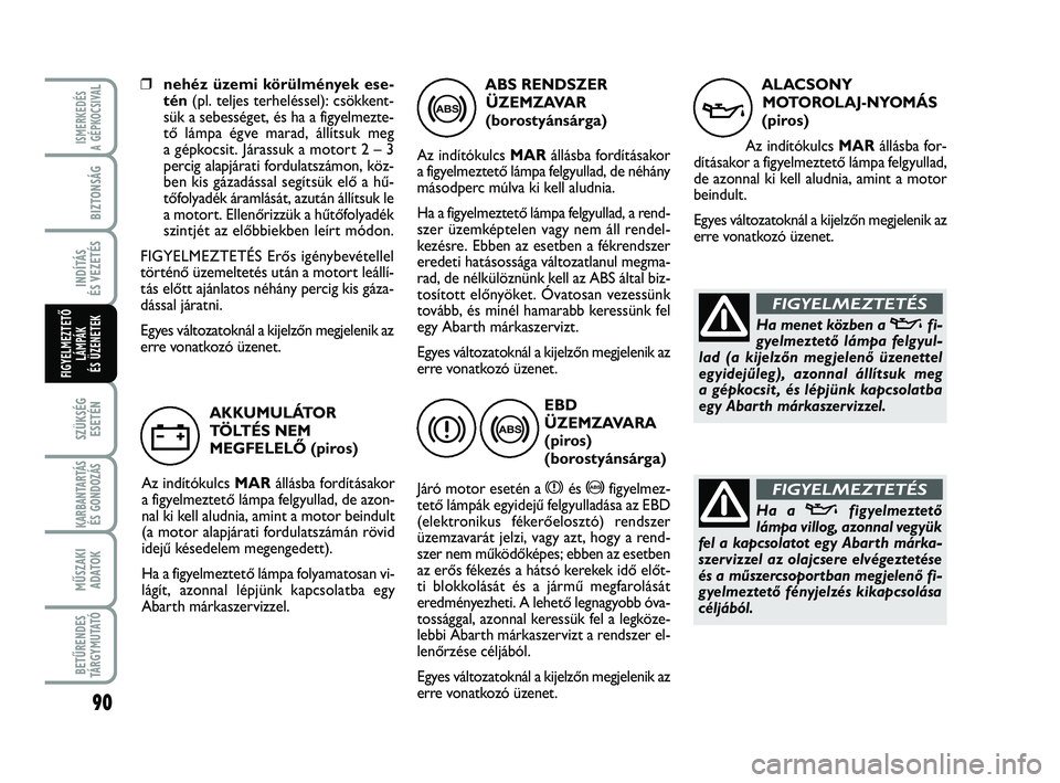 Abarth 500 2013 Kezelési és karbantartási útmutató (in Hungarian) 90
SZÜKSÉG
ESETÉN
KARBANTARTÁS
ÉS GONDOZÁS
MŰSZAKI
ADATOK
BETŰRENDES
TÁRGYMUTATÓ
ISMERKEDÉS
A GÉPKOCSIVA
L
BIZTONSÁG
INDÍTÁS
ÉS VEZETÉS
FIGYELMEZTETŐ
LÁMPÁK
ÉS ÜZENETEK
❒neh Abarth 500 2013 Kezelési és karbantartási útmutató (in Hungarian) 90
SZÜKSÉG
ESETÉN
KARBANTARTÁS
ÉS GONDOZÁS
MŰSZAKI
ADATOK
BETŰRENDES
TÁRGYMUTATÓ
ISMERKEDÉS
A GÉPKOCSIVA
L
BIZTONSÁG
INDÍTÁS
ÉS VEZETÉS
FIGYELMEZTETŐ
LÁMPÁK
ÉS ÜZENETEK
❒neh