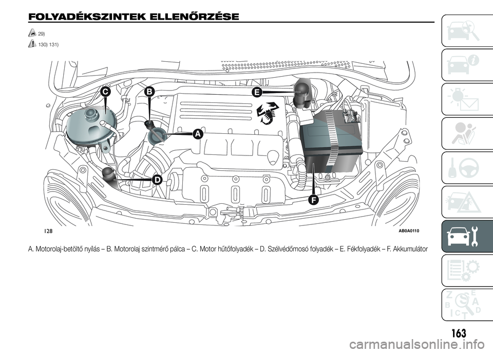 Abarth 500 2015 Kezelési és karbantartási útmutató (in Hungarian) FOLYADÉKSZINTEK ELLENŐRZÉSE
29)
130) 131).
A. Motorolaj-betöltő nyílás – B. Motorolaj szintmérő pálca – C. Motor hűtőfolyadék – D. Szélvédőmosó folyadék – E. Fékfolyadék Abarth 500 2015 Kezelési és karbantartási útmutató (in Hungarian) FOLYADÉKSZINTEK ELLENŐRZÉSE
29)
130) 131).
A. Motorolaj-betöltő nyílás – B. Motorolaj szintmérő pálca – C. Motor hűtőfolyadék – D. Szélvédőmosó folyadék – E. Fékfolyadék