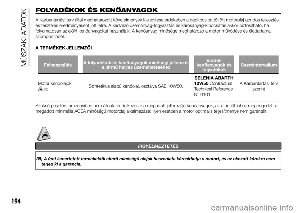 Abarth 500 2015 Kezelési és karbantartási útmutató (in Hungarian) FOLYADÉKOK ÉS KENŐANYAGOK
A Karbantartási terv által meghatározott követelmények kielégítése érdekében a gépkocsiba töltött motorolaj gondos fejlesztés
és tesztelés eredményeként Abarth 500 2015 Kezelési és karbantartási útmutató (in Hungarian) FOLYADÉKOK ÉS KENŐANYAGOK
A Karbantartási terv által meghatározott követelmények kielégítése érdekében a gépkocsiba töltött motorolaj gondos fejlesztés
és tesztelés eredményeként