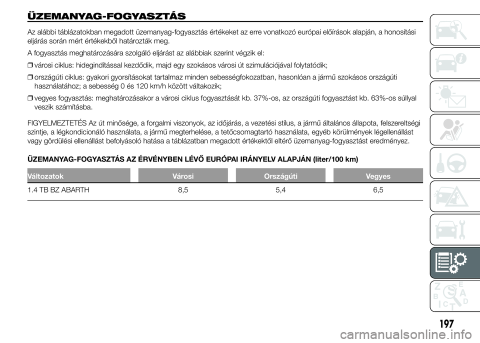 Abarth 500 2015 Kezelési és karbantartási útmutató (in Hungarian) ÜZEMANYAG-FOGYASZTÁS
Az alábbi táblázatokban megadott üzemanyag-fogyasztás értékeket az erre vonatkozó európai előírások alapján, a honosítási
eljárás során mért értékekből hat Abarth 500 2015 Kezelési és karbantartási útmutató (in Hungarian) ÜZEMANYAG-FOGYASZTÁS
Az alábbi táblázatokban megadott üzemanyag-fogyasztás értékeket az erre vonatkozó európai előírások alapján, a honosítási
eljárás során mért értékekből hat