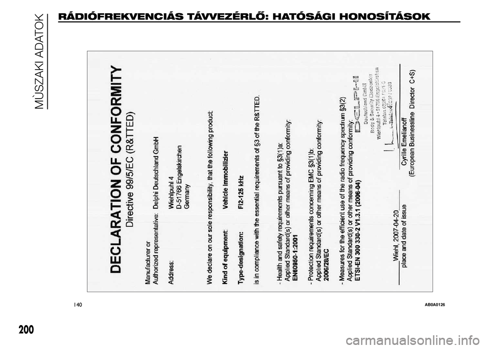 Abarth 500 2015  Kezelési és karbantartási útmutató (in Hungarian) RÁDIÓFREKVENCIÁS TÁVVEZÉRLŐ: HATÓSÁGI HONOSÍTÁSOK
140AB0A0126
200
MÙSZAKI ADATOK 