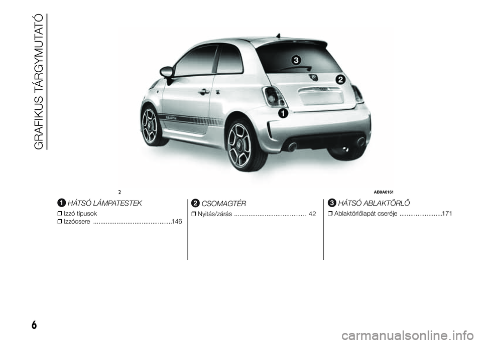 Abarth 500 2015 Kezelési és karbantartási útmutató (in Hungarian) .
HÁTSÓ LÁMPATESTEK
❒Izzó típusok
❒Izzócsere ............................................146
CSOMAGTÉR
❒Nyitás/zárás ........................................ 42
HÁTSÓ ABLAKTÖRLŐ
Abarth 500 2015 Kezelési és karbantartási útmutató (in Hungarian) .
HÁTSÓ LÁMPATESTEK
❒Izzó típusok
❒Izzócsere ............................................146
CSOMAGTÉR
❒Nyitás/zárás ........................................ 42
HÁTSÓ ABLAKTÖRLŐ