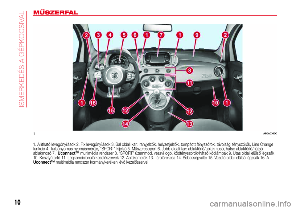 Abarth 500 2017 Kezelési és karbantartási útmutató (in Hungarian) MŰSZERFAL
1. Állítható levegőnyílások 2. Fix levegőnyílások 3. Bal oldali kar: irányjelzők, helyzetjelzők, tompított fényszórók, távolsági fényszórók, Line Change
funkció 4. Tur Abarth 500 2017 Kezelési és karbantartási útmutató (in Hungarian) MŰSZERFAL
1. Állítható levegőnyílások 2. Fix levegőnyílások 3. Bal oldali kar: irányjelzők, helyzetjelzők, tompított fényszórók, távolsági fényszórók, Line Change
funkció 4. Tur