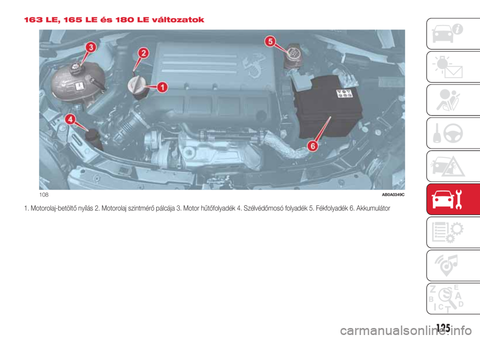 Abarth 500 2018 Kezelési és karbantartási útmutató (in Hungarian) 163 LE, 165 LE és 180 LE változatok
1. Motorolaj-betöltő nyílás 2. Motorolaj szintmérő pálcája 3. Motor hűtőfolyadék 4. Szélvédőmosó folyadék 5. Fékfolyadék 6. Akkumulátor
108AB0A Abarth 500 2018 Kezelési és karbantartási útmutató (in Hungarian) 163 LE, 165 LE és 180 LE változatok
1. Motorolaj-betöltő nyílás 2. Motorolaj szintmérő pálcája 3. Motor hűtőfolyadék 4. Szélvédőmosó folyadék 5. Fékfolyadék 6. Akkumulátor
108AB0A