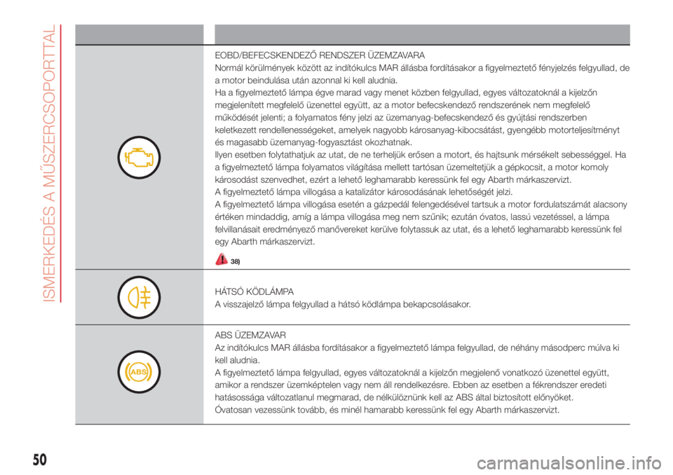 Abarth 500 2018  Kezelési és karbantartási útmutató (in Hungarian) Figyelmeztető lámpa Mit jelent
EOBD/BEFECSKENDEZŐ RENDSZER ÜZEMZAVARA
Normál körülmények között az indítókulcs MAR állásba fordításakor a figyelmeztető fényjelzés felgyullad, de
a m