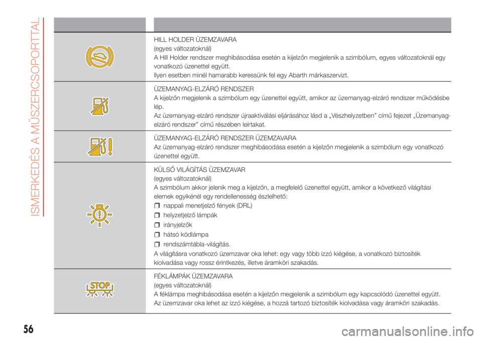 Abarth 500 2018  Kezelési és karbantartási útmutató (in Hungarian) Szimbólum Mit jelent
HILL HOLDER ÜZEMZAVARA
(egyes változatoknál)
A Hill Holder rendszer meghibásodása esetén a kijelzőn megjelenik a szimbólum, egyes változatoknál egy
vonatkozó üzenette