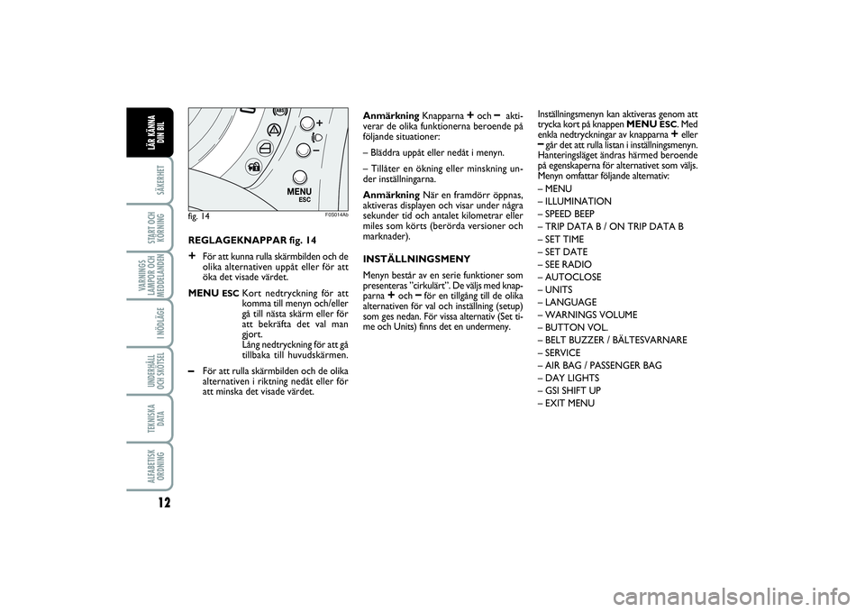 Abarth 500 2014  Drift- och underhållshandbok (in Swedish) 12SÄKERHETSTART OCH
KÖRNINGVARNINGS
LAMPOR OCH
MEDDELANDEN
I NÖDLÄGEUNDERHÅLL
OCH SKÖTSELTEKNISKA
D ATAALFABETISK
ORDNINGLÄR KÄNNA 
DIN BIL
REGLAGEKNAPPAR fig. 14+
För att kunna rulla skärmb