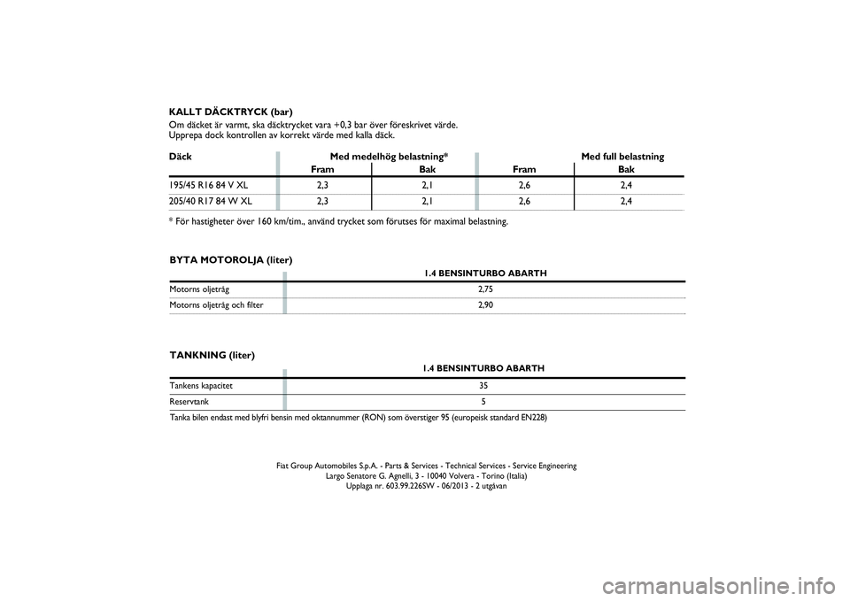 Abarth 500 2014  Drift- och underhållshandbok (in Swedish) TANKNING (liter)
1.4 BENSINTURBO ABARTH
Tankens kapacitet  35Reservtank 5
Tanka bilen endast med blyfri bensin med oktannummer (RON) som överstiger 95 (europeisk standard EN228)BYTA MOTOROLJA (liter)