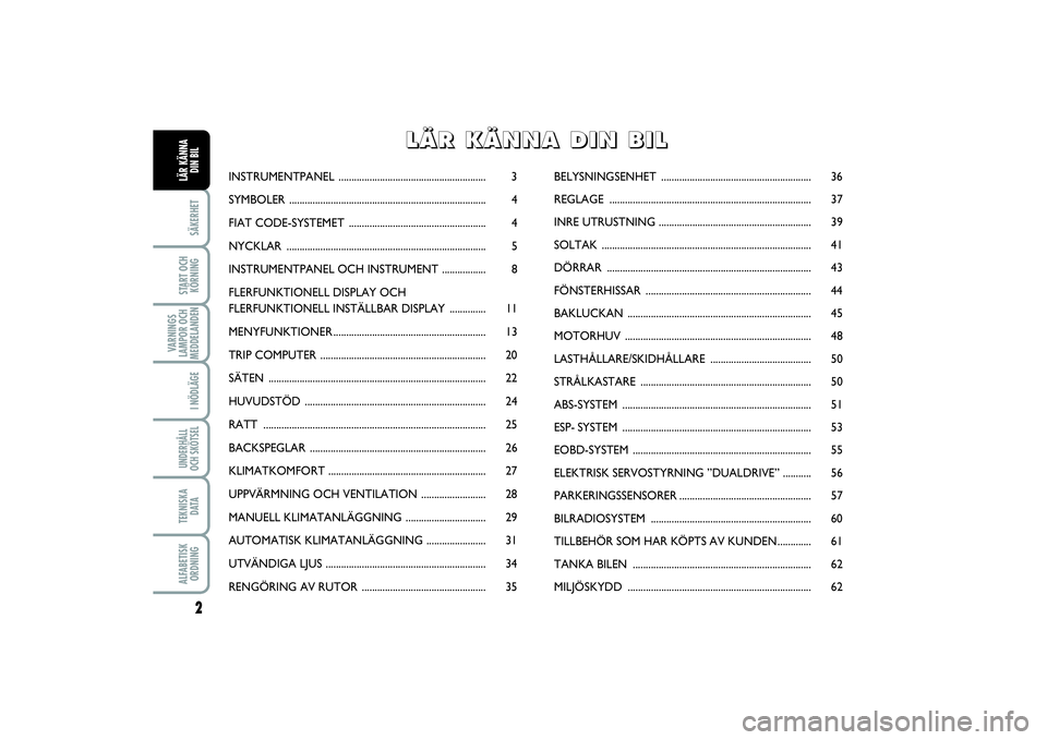 Abarth 500 2014  Drift- och underhållshandbok (in Swedish) 2SÄKERHETSTART OCH
KÖRNINGVARNINGS
LAMPOR OCH
MEDDELANDEN
I NÖDLÄGEUNDERHÅLL
OCH SKÖTSELTEKNISKA
D ATAALFABETISK
ORDNINGLÄR KÄNNA 
DIN BIL
INSTRUMENTPANEL .....................................