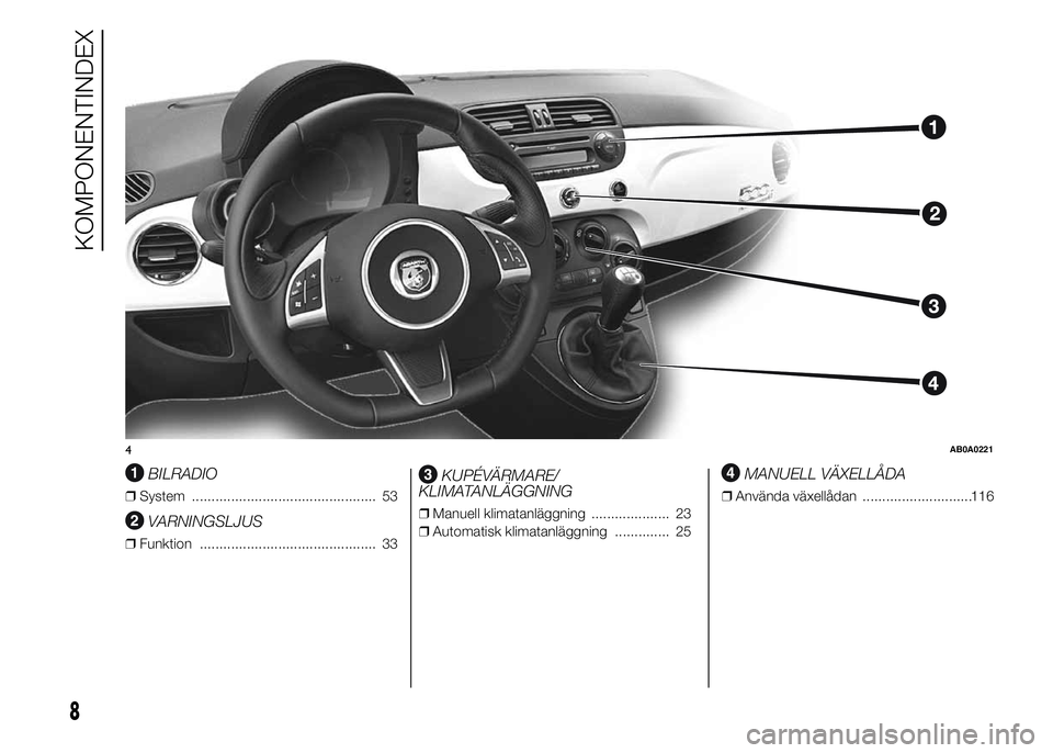 Abarth 500 2016  Drift- och underhållshandbok (in Swedish) .
BILRADIO
❒System ............................................... 53
VARNINGSLJUS
❒Funktion ............................................. 33
KUPÉVÄRMARE/
KLIMATANLÄGGNING
❒Manuell klimatanl�