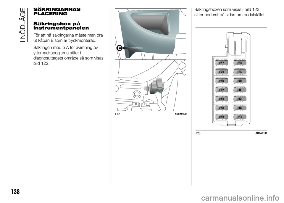 Abarth 500 2015 Drift- och underhållshandbok (in Swedish) 123AB0A0106
138
I NÖDLÄGE
Säkringsboxen som visas i bild 123,
sitter nederst på sidan om pedalstället. SÄKRINGARNAS
PLACERING
Säkringsbox på
instrumentpanelen
För att nå säkringarna måste Abarth 500 2015 Drift- och underhållshandbok (in Swedish) 123AB0A0106
138
I NÖDLÄGE
Säkringsboxen som visas i bild 123,
sitter nederst på sidan om pedalstället. SÄKRINGARNAS
PLACERING
Säkringsbox på
instrumentpanelen
För att nå säkringarna måste