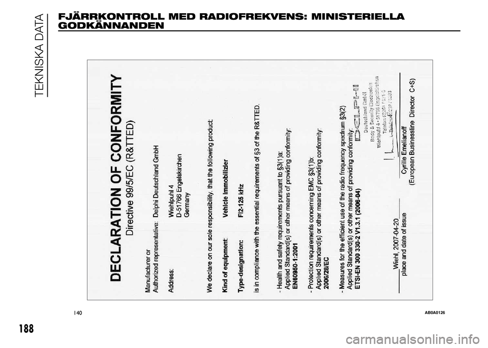 Abarth 500 2015 Drift- och underhållshandbok (in Swedish) FJÄRRKONTROLL MED RADIOFREKVENS: MINISTERIELLA
GODKÄNNANDEN
140AB0A0126
188
TEKNISKA DATA Abarth 500 2015 Drift- och underhållshandbok (in Swedish) FJÄRRKONTROLL MED RADIOFREKVENS: MINISTERIELLA
GODKÄNNANDEN
140AB0A0126
188
TEKNISKA DATA