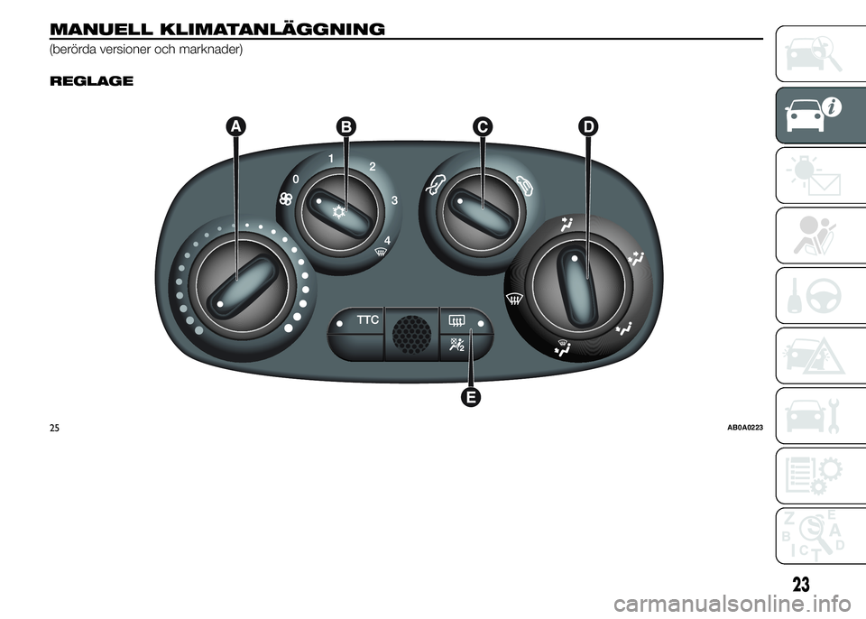Abarth 500 2016  Drift- och underhållshandbok (in Swedish) MANUELL KLIMATANLÄGGNING
(berörda versioner och marknader).
REGLAGE
25AB0A0223
23 