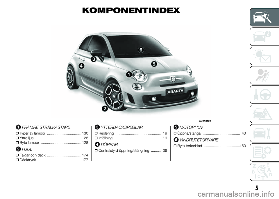 Abarth 500 2016  Drift- och underhållshandbok (in Swedish) KOMPONENTINDEX
.
FRÄMRE STRÅLKASTARE
❒Typer av lampor ..................................130
❒Yttre ljus ............................................. 28
❒Byta lampor ..........................