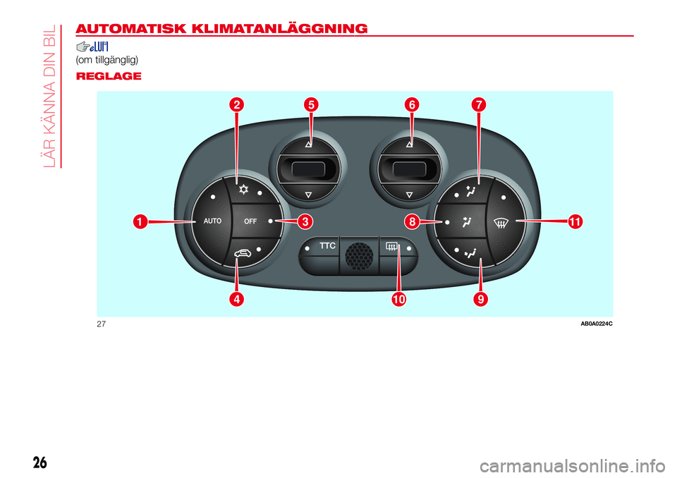 Abarth 500 2017 Drift- och underhållshandbok (in Swedish) AUTOMATISK KLIMATANLÄGGNING.
(om tillgänglig).
REGLAGE
2765
9104
11381
27AB0A0224C
26
LÄR KÄNNA DIN BIL Abarth 500 2017 Drift- och underhållshandbok (in Swedish) AUTOMATISK KLIMATANLÄGGNING.
(om tillgänglig).
REGLAGE
2765
9104
11381
27AB0A0224C
26
LÄR KÄNNA DIN BIL