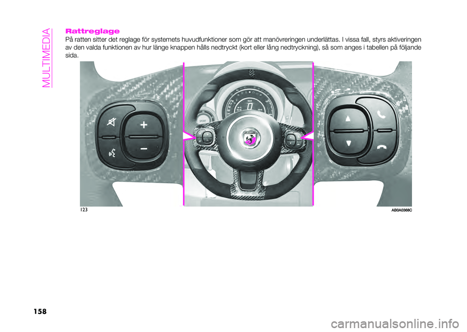 Abarth 500 2021  Drift- och underhållshandbok (in Swedish) ��;�5�=�(�%�;�/��%�
����
�"�$�$�3��*�6�"�*�
�4�  ���	�	�� ���	�	�� ���	 ������� ��� ����	����	� ��
��
���
���	����� ��� ��� ��	�	 ���������