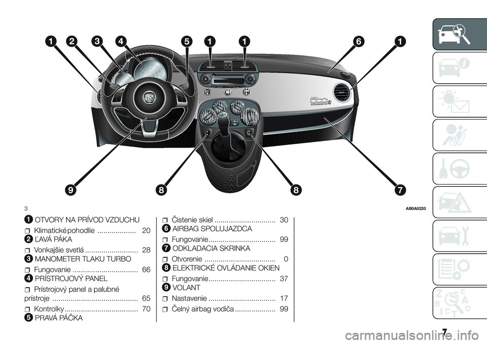 Abarth 500 2016 Návod na použitie a údržbu (in Slovak) .
OTVORY NA PRÍVOD VZDUCHU
Klimatické pohodlie ................... 20
ĽAVÁ PÁKA
Vonkajšie svetlá .......................... 28
MANOMETER TLAKU TURBO
Fungovanie ................................ Abarth 500 2016 Návod na použitie a údržbu (in Slovak) .
OTVORY NA PRÍVOD VZDUCHU
Klimatické pohodlie ................... 20
ĽAVÁ PÁKA
Vonkajšie svetlá .......................... 28
MANOMETER TLAKU TURBO
Fungovanie ................................