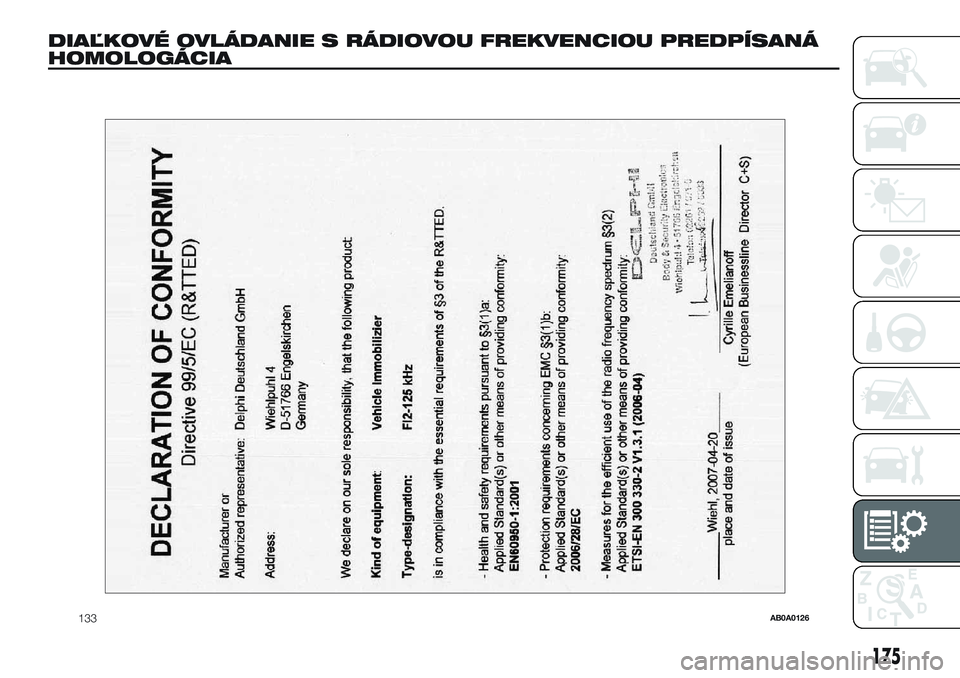 Abarth 500 2016 Návod na použitie a údržbu (in Slovak) DIAĽKOVÉ OVLÁDANIE S RÁDIOVOU FREKVENCIOU PREDPÍSANÁ
HOMOLOGÁCIA
133AB0A0126
175 Abarth 500 2016 Návod na použitie a údržbu (in Slovak) DIAĽKOVÉ OVLÁDANIE S RÁDIOVOU FREKVENCIOU PREDPÍSANÁ
HOMOLOGÁCIA
133AB0A0126
175